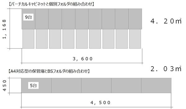 バーチカルキャビネット.jpg